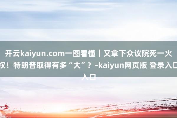 开云kaiyun.com一图看懂｜又拿下众议院死一火权！特朗普取得有多“大”？-kaiyun网页版 登录入口